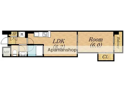 CITY SPIRE桜川Ⅱ(1LDK/5階)の間取り写真