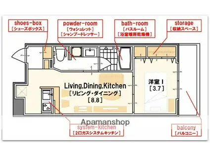 アバンティ南堀江イースト(1LDK/8階)の間取り写真