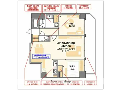 フロンティアタワー日本橋CITYSPIRE日本橋(2LDK/5階)の間取り写真