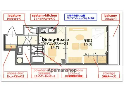 HUGE1(1DK/2階)の間取り写真