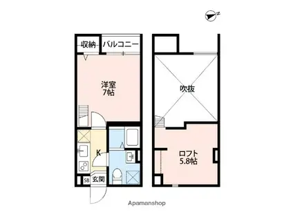 フクシア アベニュー(1K/2階)の間取り写真