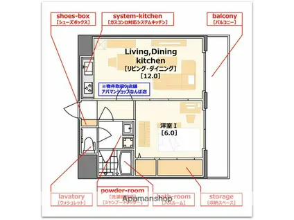 大正メゾン(1LDK/2階)の間取り写真