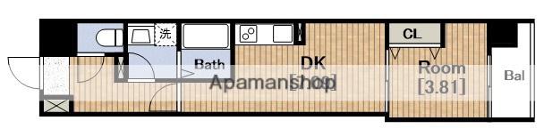 ALIVIS新町(1DK/8階)の間取り写真