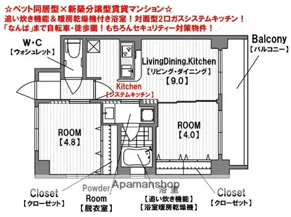 エステムコート難波サウスプレイスⅢラ・パーク(2DK/9階)の間取り写真
