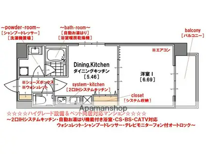 フロンティアタワー九条ⅢCITYSPIRE九条Ⅲ(1DK/7階)の間取り写真