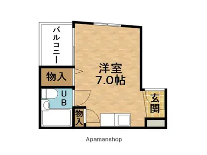 リーベンハイム淀(ワンルーム/1階)の間取り写真