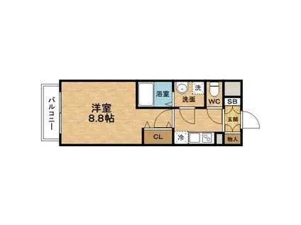 エスリード福島第5(1K/8階)の間取り写真