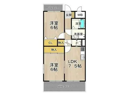 アルカディア箕輪(2LDK/3階)の間取り写真