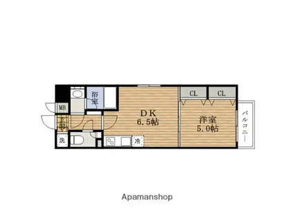 レジディアKYOMACHIBORI(1DK/8階)の間取り写真