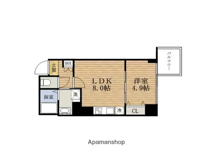 ライジングメゾンHOMMACHIBASHI(1LDK/2階)の間取り写真