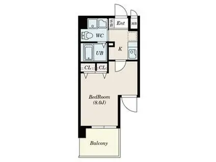 S-FORT西九条(1K/6階)の間取り写真