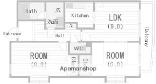 ラフィーネ住之江(2LDK/7階)の間取り写真