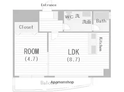 インボイス難波南レジデンス(1LDK/8階)の間取り写真