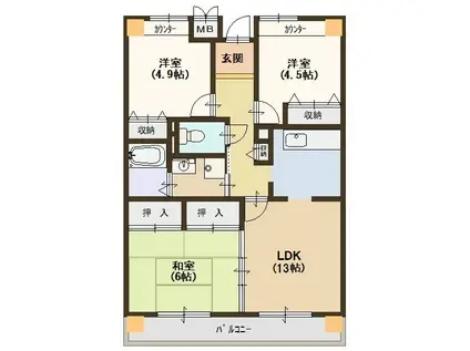 フルール鶴見緑地(3LDK/4階)の間取り写真