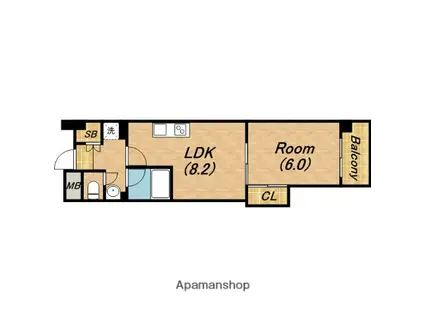 マスターズ・レジデンス道頓堀Ⅱ(1LDK/6階)の間取り写真