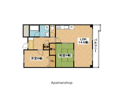 奥センチュリーハイツ3(2LDK/2階)の間取り写真