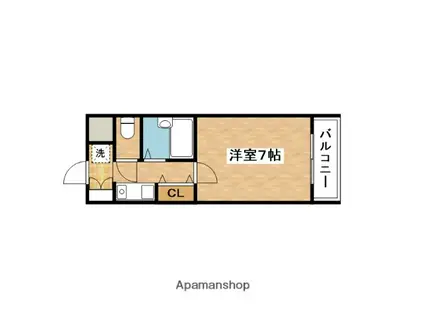 カントリー青葉ハイツ(1K/3階)の間取り写真