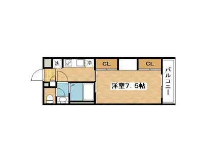 リブリ・昭和園(1K/3階)の間取り写真