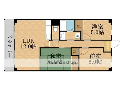 サンファースト京橋(3LDK/9階)の間取り写真