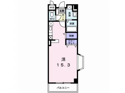 セレンディピティO.V(ワンルーム/2階)の間取り写真