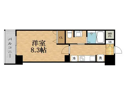 エルプレイス京橋(1K/7階)の間取り写真