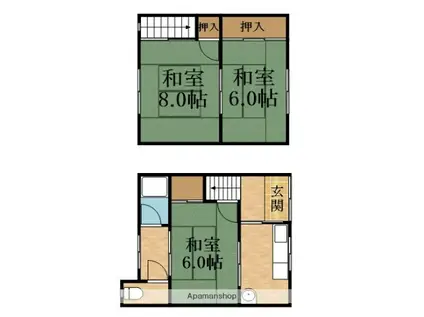 大阪メトロ今里筋線 関目成育駅 徒歩2分 2階建 築76年(3K)の間取り写真