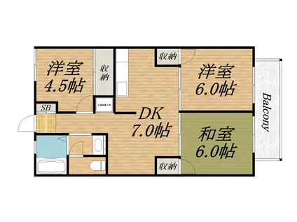 第二阪田ハイツ(3DK/2階)の間取り写真