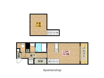 GROOVE堺東アネックス(1LDK/8階)の間取り写真