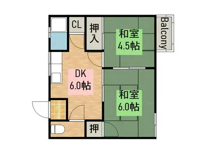 丸尾ハイツ(2DK/2階)の間取り写真