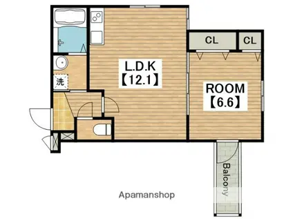 フジパレスフォーゲル5番館(1LDK/2階)の間取り写真