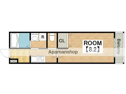 リレックス緑ヶ丘中町(1K/2階)の間取り写真