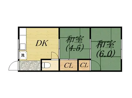 大町文化(2DK/2階)の間取り写真