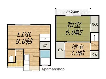 鳳中町5丁貸家 東棟(2LDK)の間取り写真