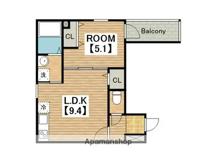 フジパレス堺北花田5番館(1LDK/2階)の間取り写真