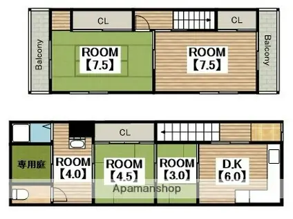 昭和通3丁42−21連棟貸家(5DK)の間取り写真