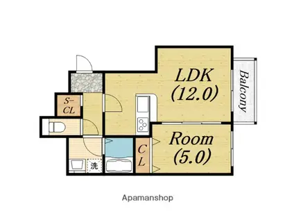 ハウスモメゾン大浜 A(1LDK/2階)の間取り写真