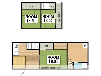 柳之町西一丁貸家(3DK)の間取り写真