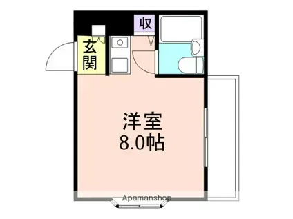 サザンハイツ六十谷(ワンルーム/1階)の間取り写真