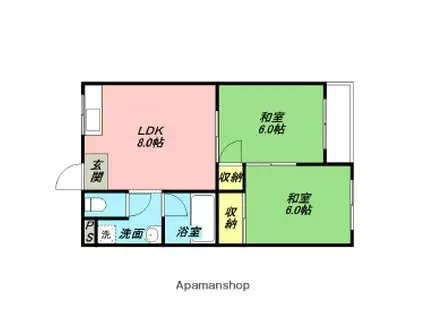 園村マンション(2LDK/2階)の間取り写真