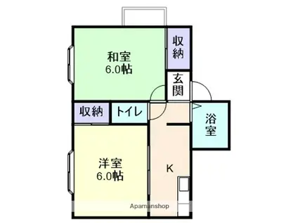 パタヤハウス(2K/2階)の間取り写真