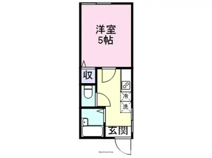 TJ曽屋B(ワンルーム/1階)の間取り写真