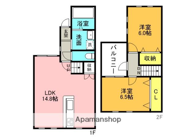 フォルトゥーナ(2LDK/2階)の間取り写真
