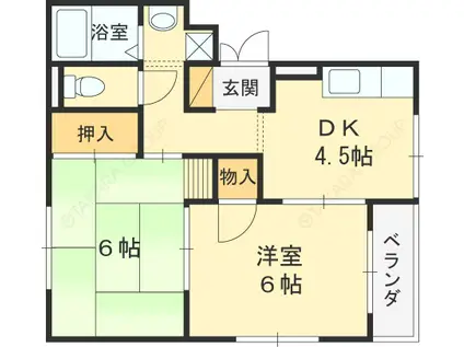 アーバンライフフミ(2DK/3階)の間取り写真