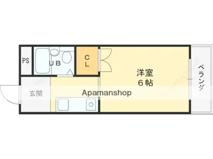 クローバーMオザキA・B(1K/2階)の間取り写真