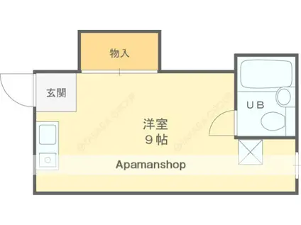 シンコーハイツ(ワンルーム/3階)の間取り写真