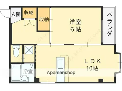 都ハイツ(1LDK/2階)の間取り写真