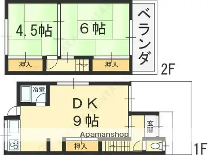 近鉄難波・奈良線 東花園駅 徒歩10分 2階建 築54年(2DK)の間取り写真