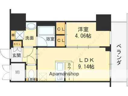 プレジオ永和EURO(1LDK/6階)の間取り写真