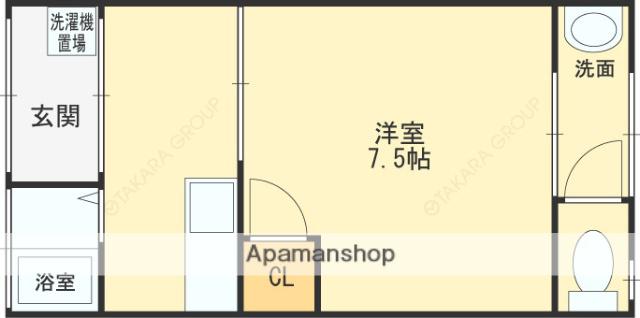 近鉄大阪線 長瀬駅 徒歩4分 1階建 築63年(1K)の間取り写真
