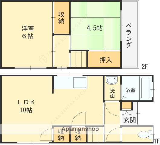 近鉄大阪線 長瀬駅 徒歩19分 2階建 築49年(2LDK)の間取り写真